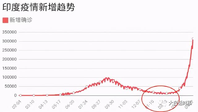 日本与印度疫情交汇点最新消息，疫情动态及影响分析