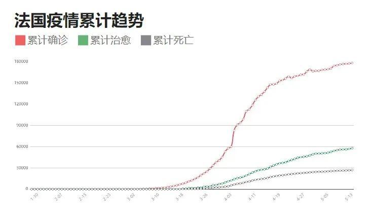 全球视角下的日本新冠疫情最新数据，严峻挑战与应对策略