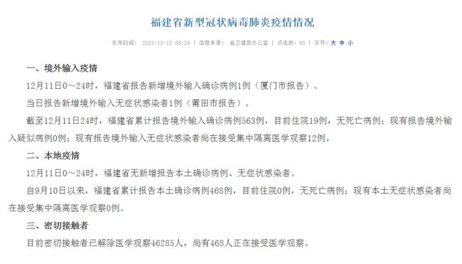 福建确诊病例最新动态分析与更新