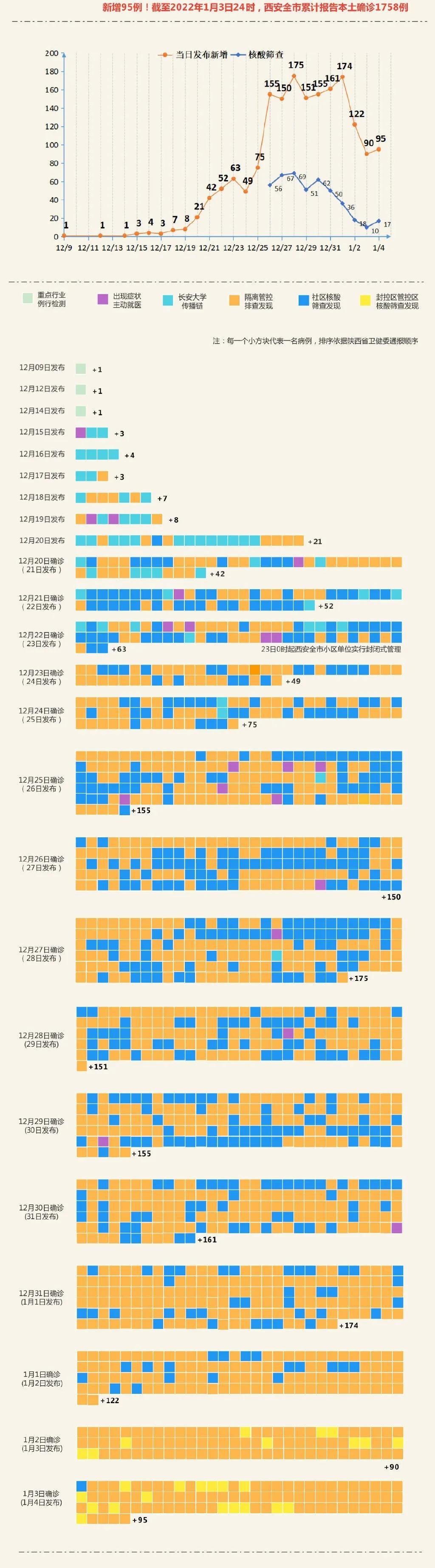 2025年3月 第518页