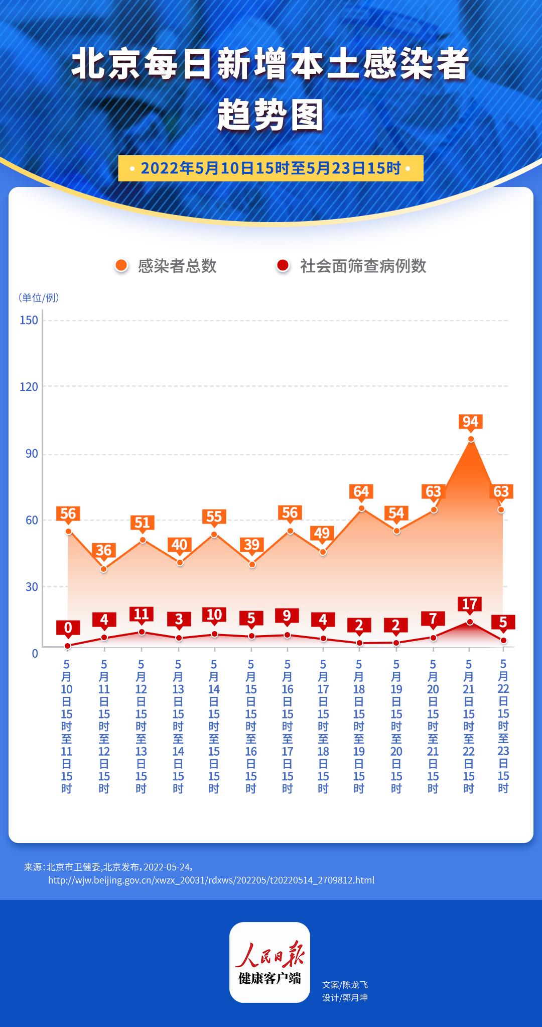 北京最新疫情动态及全面应对措施，守护共同家园的战役在行动