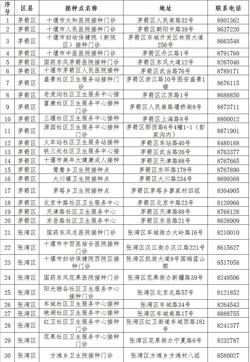 新冠病毒最新表现及其影响深度分析