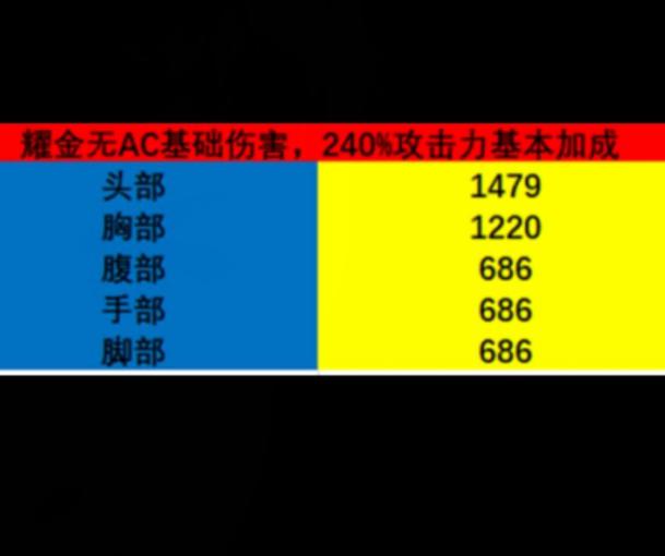CF先遣服最新内容深度解析与揭秘