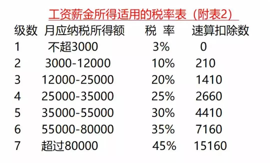 2025年3月 第423页
