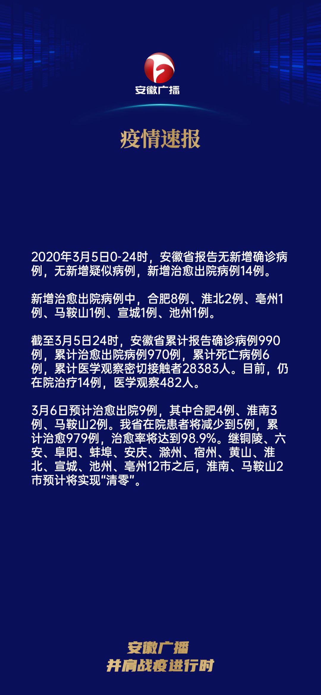 2025年3月 第356页