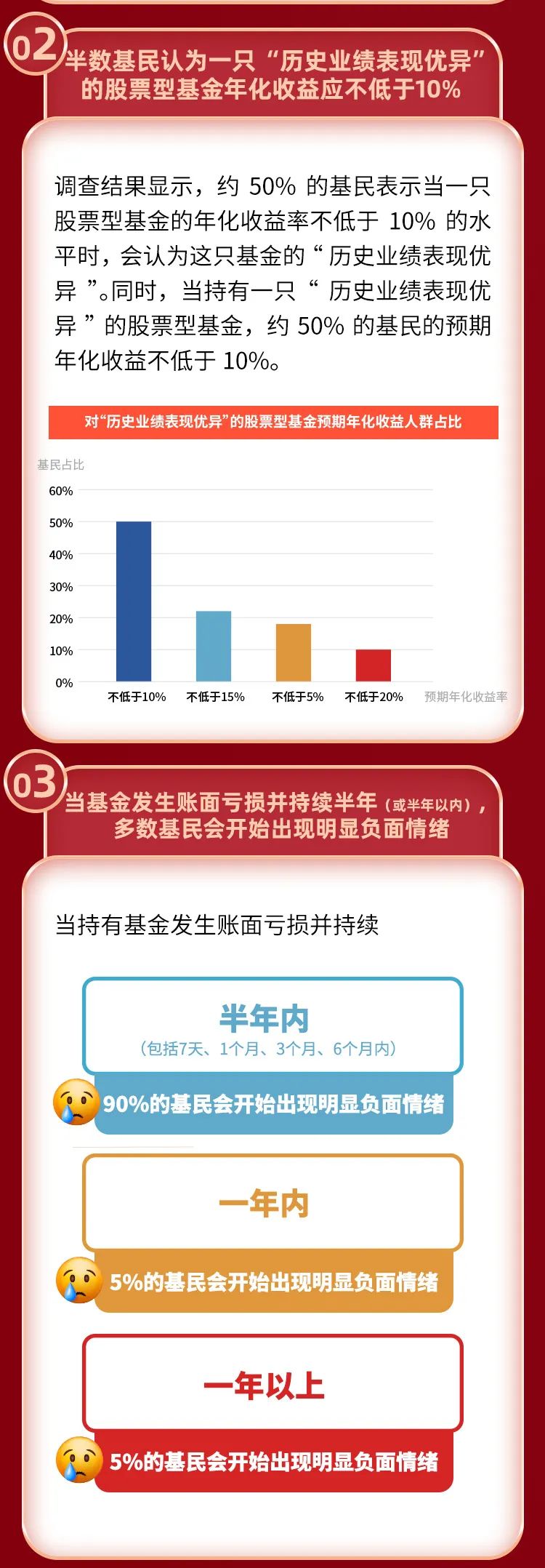最新报告揭示，共同发展的力量与未来展望展望