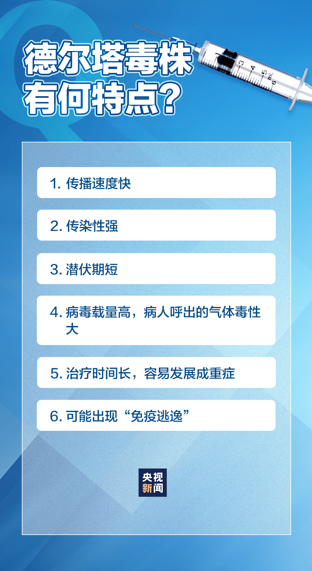 世新冠病毒疫情最新动态与深度分析