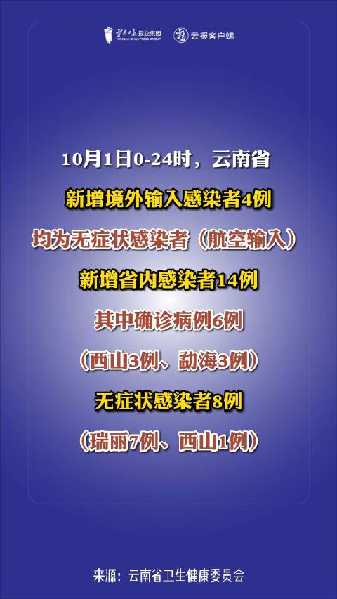 云南疫情防控最新进展，坚决打赢疫情防控阻击战