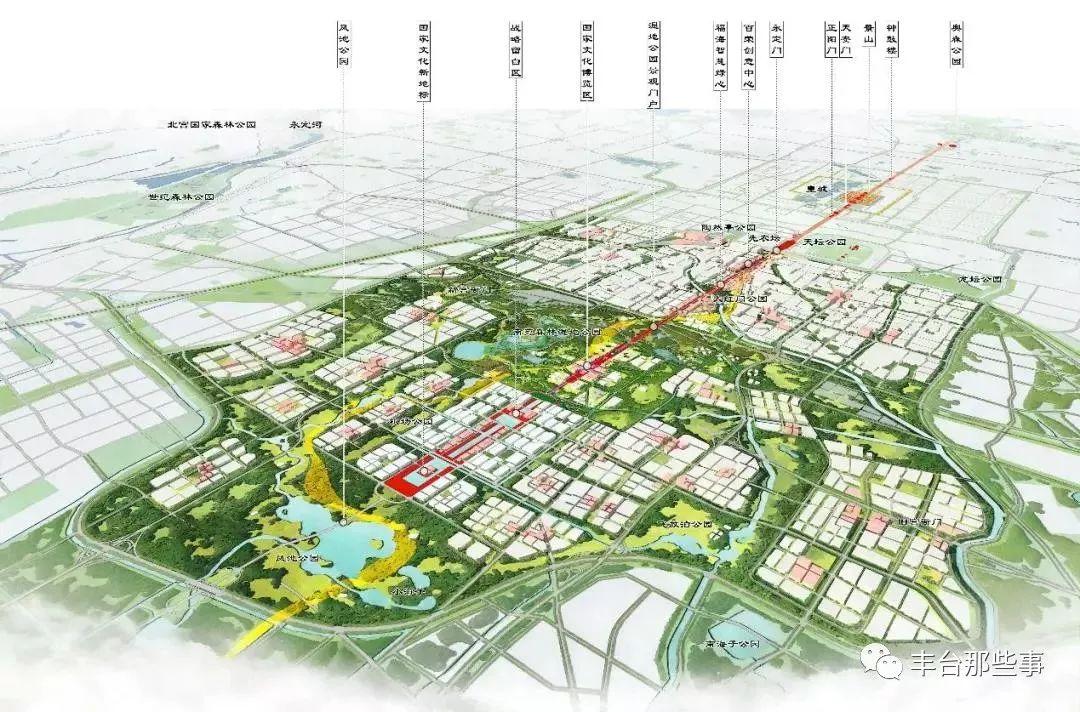 北京市最新规划动态，塑造未来都市蓝图展望发展之路